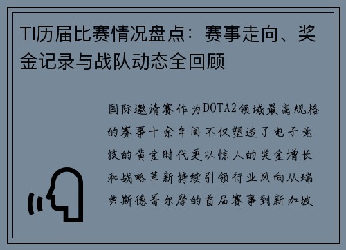 TI历届比赛情况盘点：赛事走向、奖金记录与战队动态全回顾